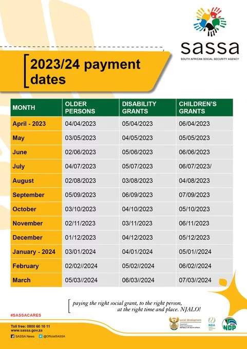 Sassa Grants Payment Dates