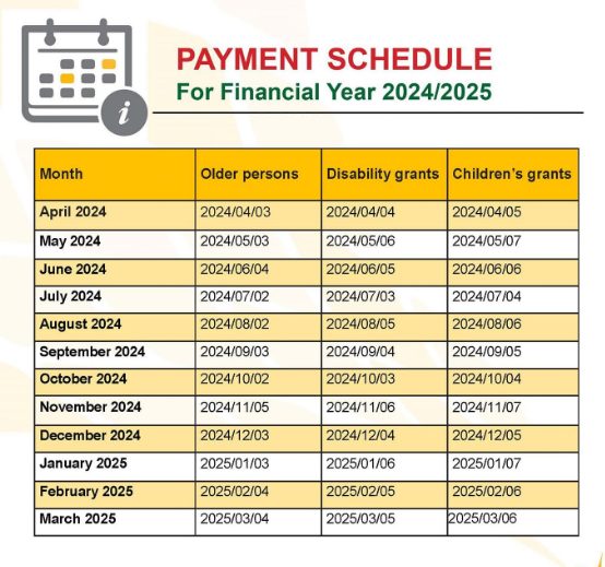 SASSA Payment dates 2024/2025
