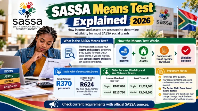 SASSA Means Test Explained