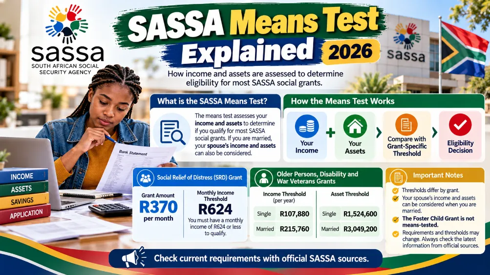 SASSA Means Test Explained