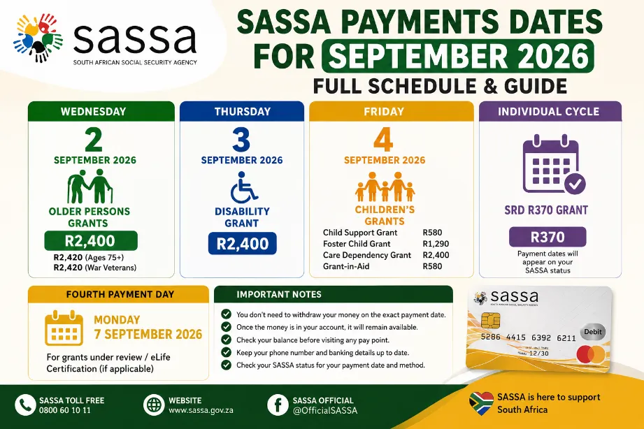 SASSA Payments Dates for September 2026